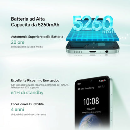 HONOR X5c Plus