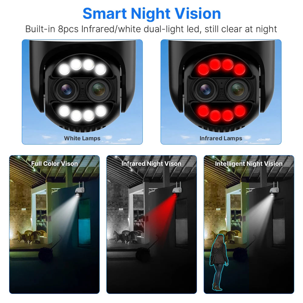 Hiseeu 4K 8MP Dual Lens PTZ Wifi Telecamera IP Zoom 8X Esterno HD Visione notturna a colori Rilevazione umana Telecamere di videosorveglianza