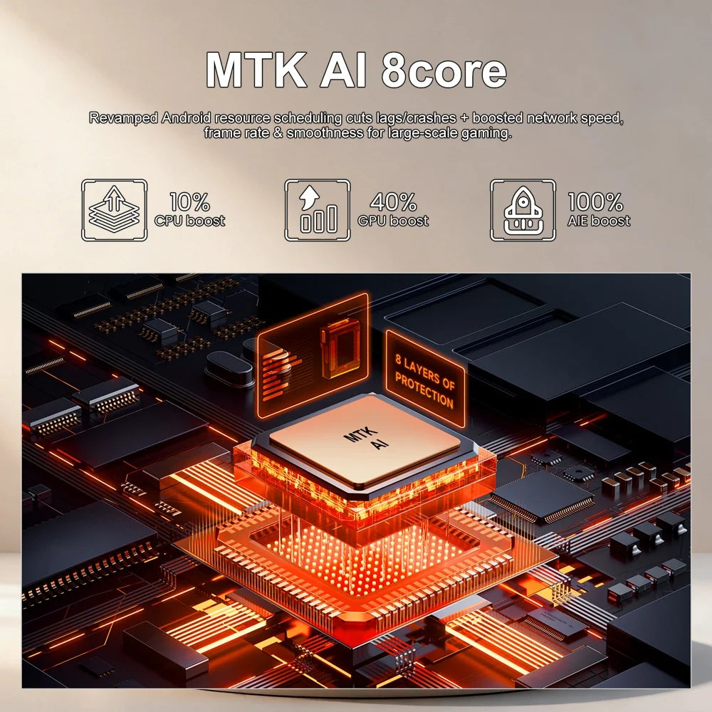 K-Touch C26 UltraX 5G