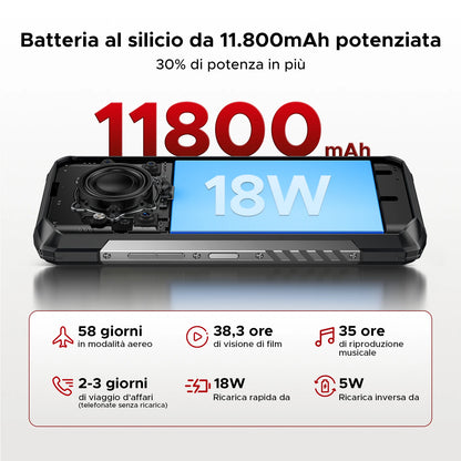 Smartphone DOOGEE Rugged