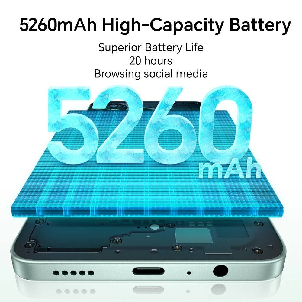 HONOR X5c Plus UE