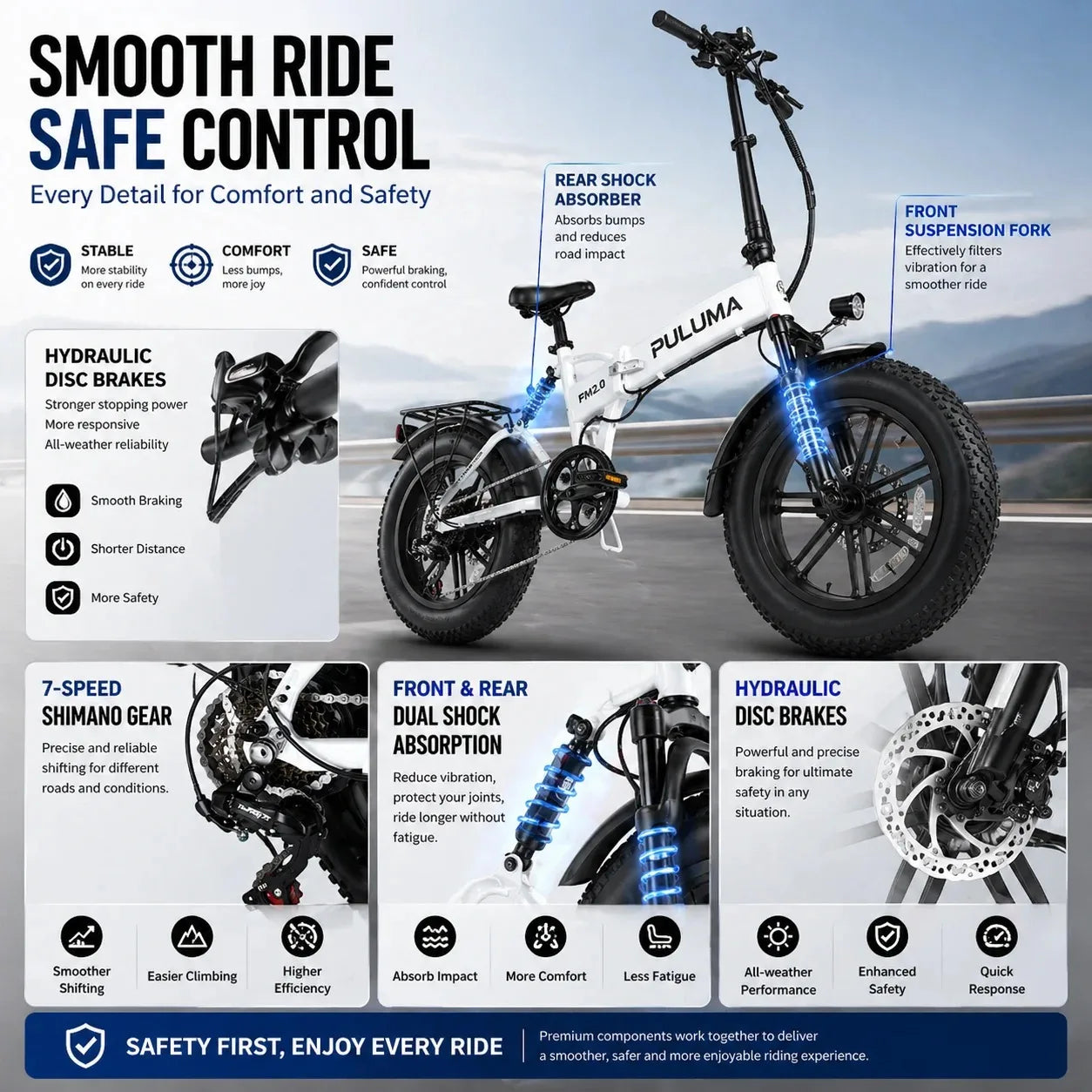 PULUMA E-Bike Pieghevole 750W