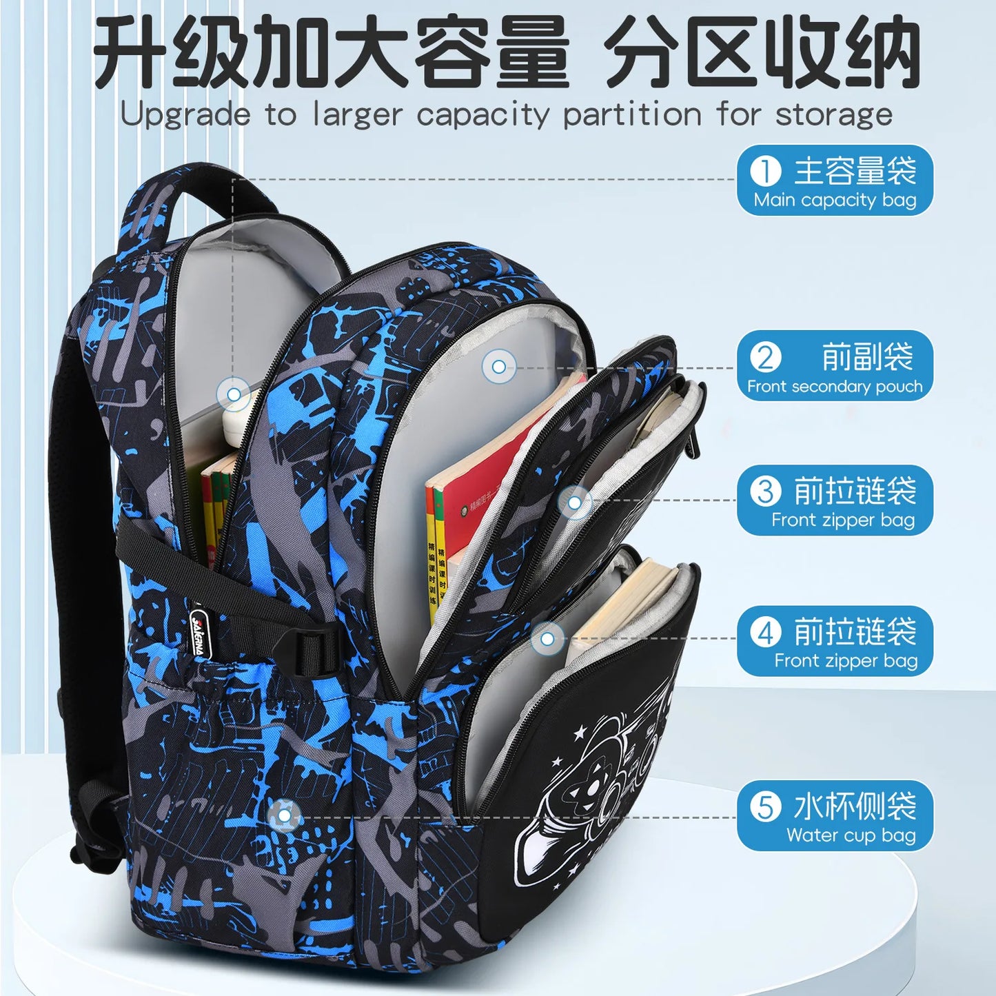 Set di 3 Zaini Scolastici per Bambini, Zaino per Ragazzi delle Elementari con Borsa per il Pranzo, Borsa per Libri, Mochila per Bambini