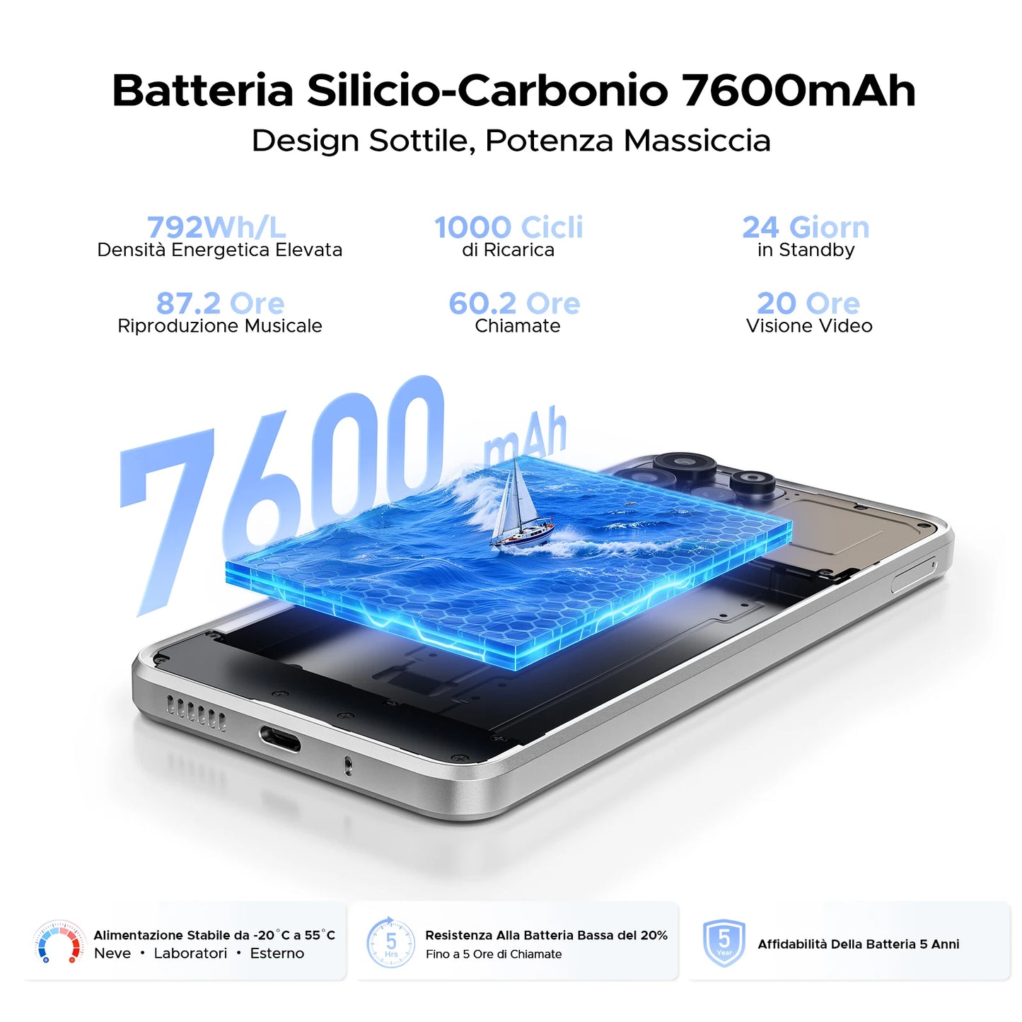 Smartphone DOOGEE B10Pro