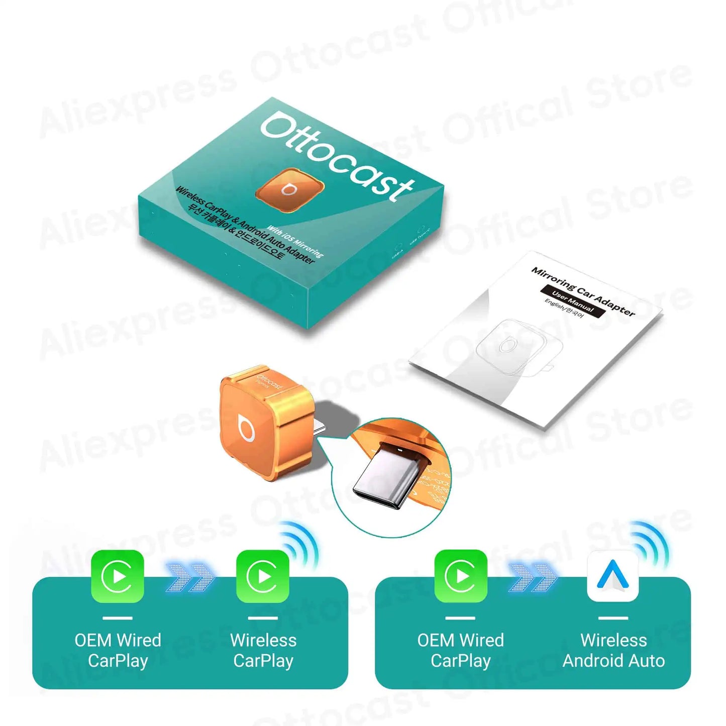 OTTOCAST Express MINI AIR Adattatore Cubo 3 in 1 4.0 Wireless CarPlay Android Auto per Mirroring Schermo iOS Accessori Auto 2026