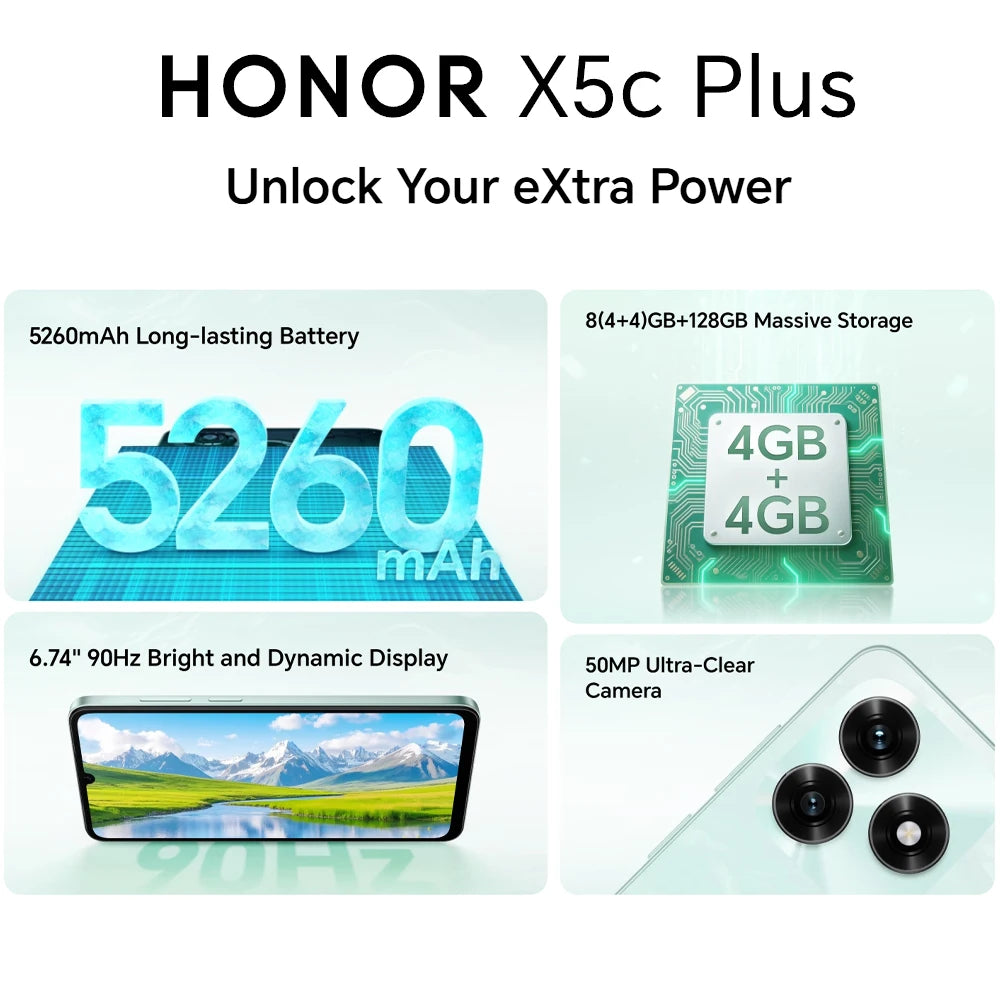 HONOR X5c Plus UE
