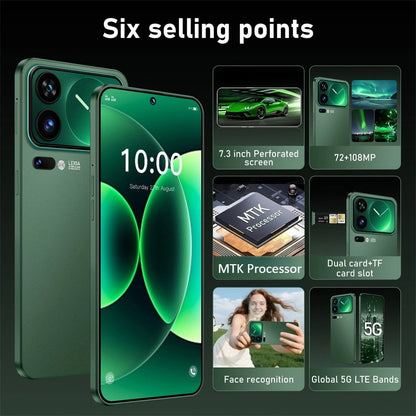 M17 Pro Max 5G